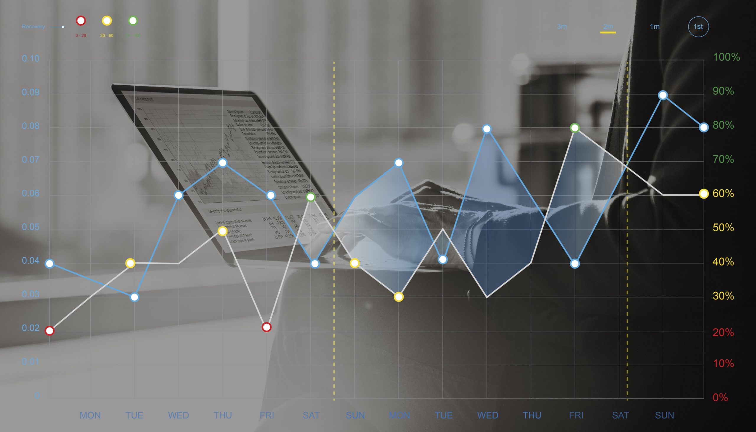 Why You Should Invest In SEO During A Recession